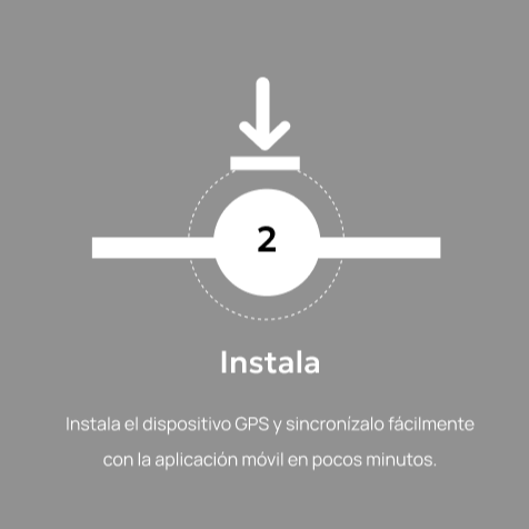 Instala Icono